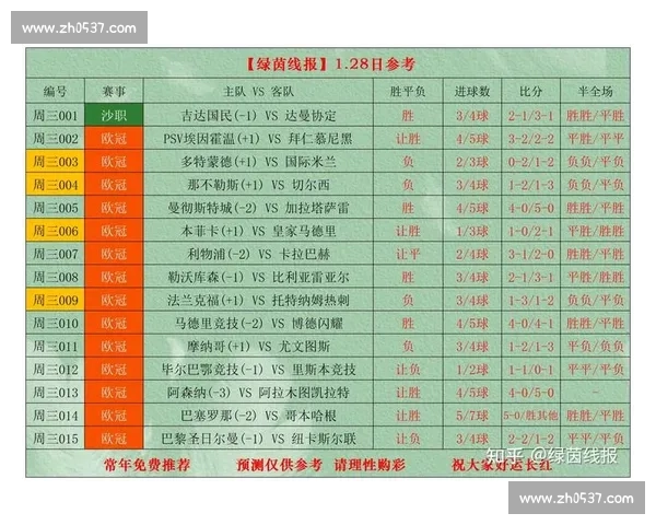 足球新手入门观赛指南从哪些赛事开始看起更合适与规则理解提升兴趣 - 副本 - 副本 - 副本 - 副本
