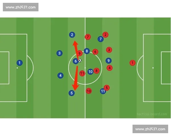 足球比赛常见阵型与战术布局基础入门解析指南全面解读实用技巧分享 - 副本 (5) - 副本 - 副本 足球比赛常见阵型与战术布局基础入门解析指南全面解读实用技巧分享 - 副本 (5) - 副本 - 副本