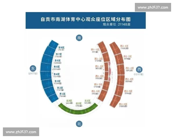 全面解析体育赛事观赛技巧与策略的实用指南
