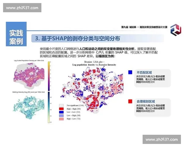 基于多源数据融合与机器学习的现代技术统计方法创新与应用研究探索 - 副本 - 副本