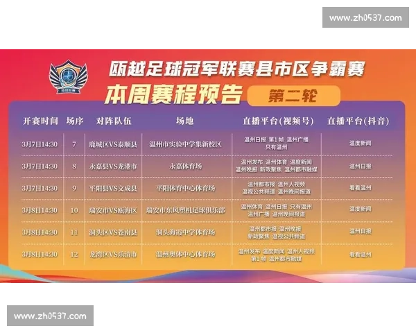 实时体育赛事比分速报全程追踪精彩瞬间最新战况 - 副本 - 副本 (2)