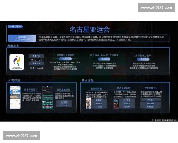 打造全球领先的体育赛事平台 提供全方位的赛事直播 数据分析与互动体验 - 副本 - 副本 打造全球领先的体育赛事平台 提供全方位的赛事直播 数据分析与互动体验 - 副本 - 副本