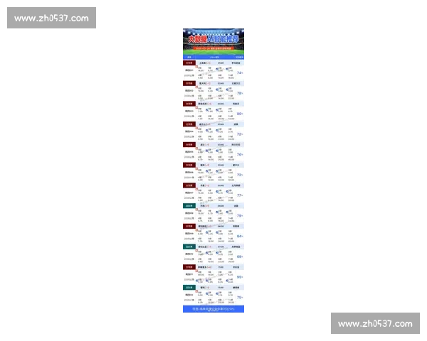 最新足球赛况全程直播实时更新战报分析汇总 - 副本 - 副本 最新足球赛况全程直播实时更新战报分析汇总 - 副本 - 副本