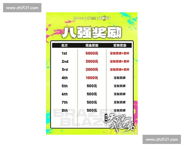 积分榜前十激烈角逐谁能脱颖而出？各队争夺战况分析与最新排名揭晓 - 副本 - 副本